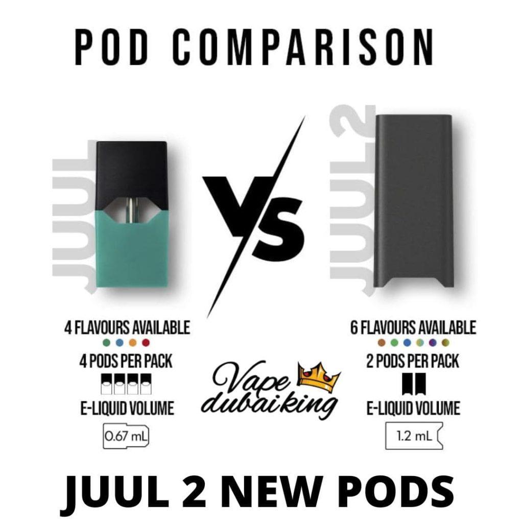 Authentic JUUL 2 POD SYSTEM | NEW IMPROVED JUUL IN DUBAI