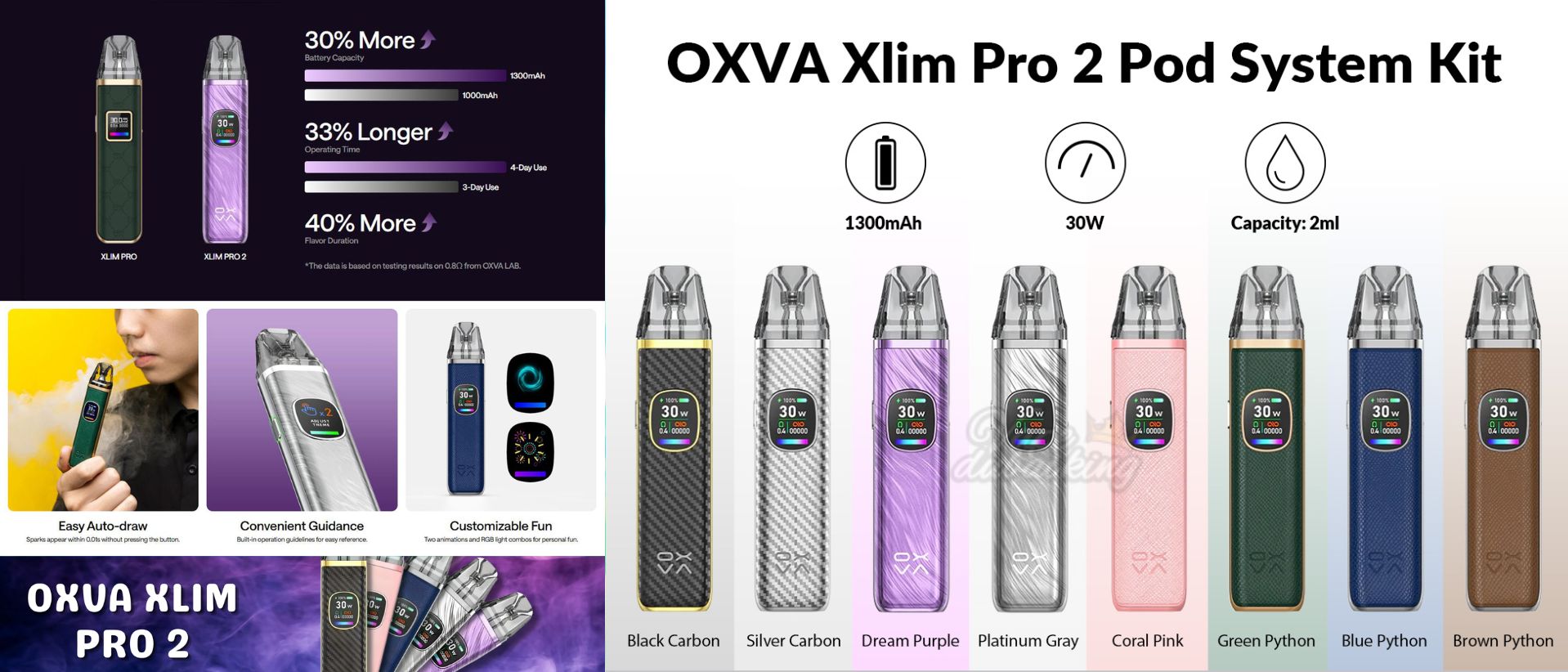 OXVA XLIM Pro 2 Pod System