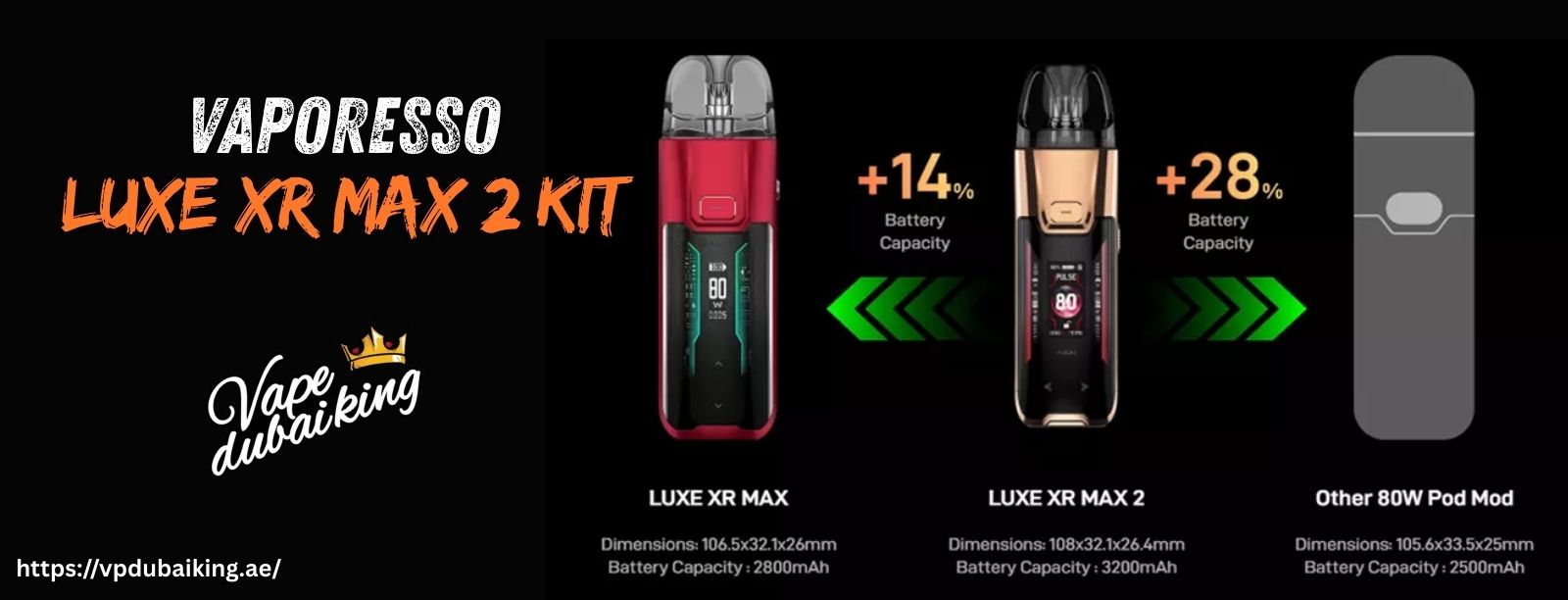 Vaporesso Luxe XR Max 2 Pod Kit Review